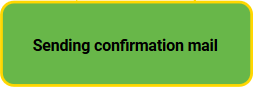 function_yellow.png