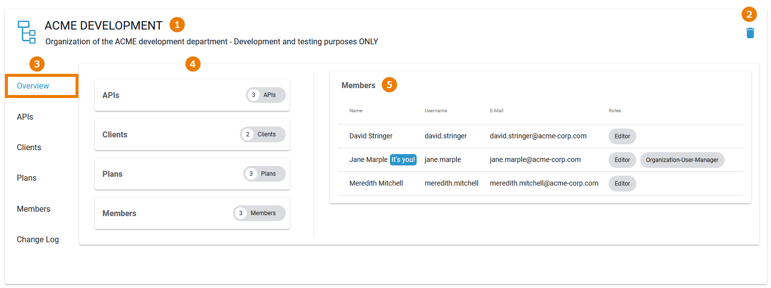 organization_tab_overview.png