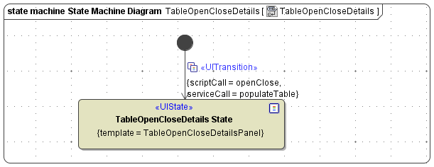 ui_open_close_in_paginated_table_sm.PNG