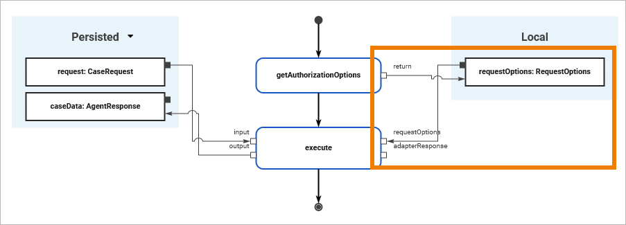 grafik-20251007-074834.png
