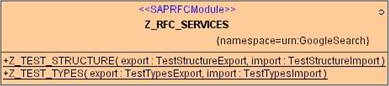 sap_class_saprfcmodule.png
