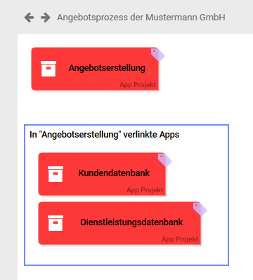 app_projekte_angebotsprozess.png