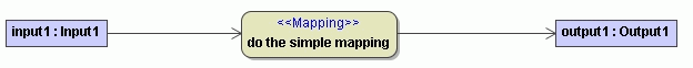 doTheSimpleMapping.png