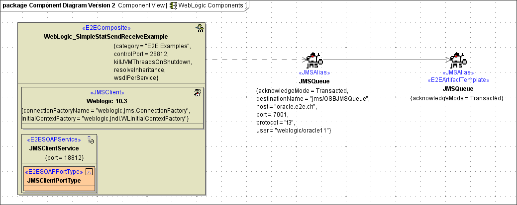components_diagram_imported_alias_added.png