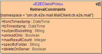 java_mail_class_retrievalconstraints.png