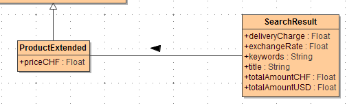 association_two_classes.png