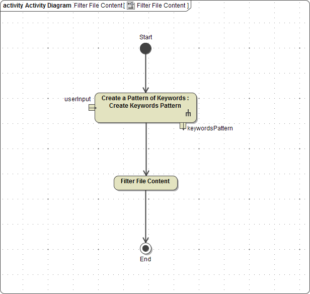 action_node_filter_file_content.png