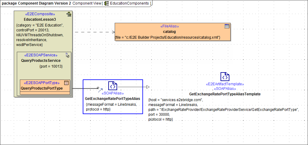 components_2_connect_alias.png