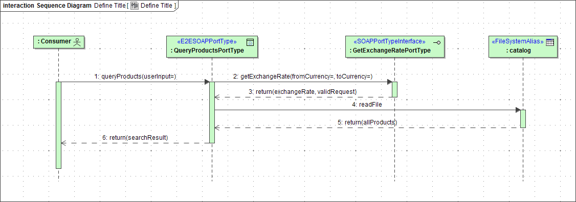 sequence_diagram.png