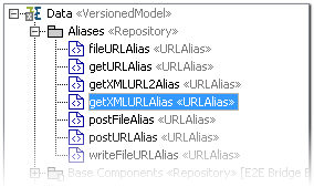 url_adapter_alias_in_containment_tree.png