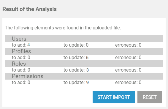 result_of_analysis.png