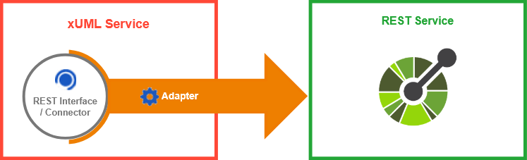 grafik-20251021-114300.png