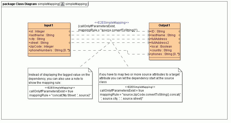 simpleMappingClasses.png