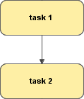 tasks.png