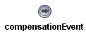 bpmn_compensation_event_state.png