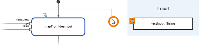 creating_parameter_drawing_object_flow_ee.png