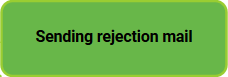 function_green.png