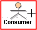 use_case_diagram_consumer_in_red_frame.png