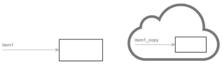 grafik-20251022-121034.png