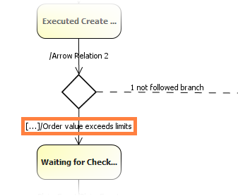 BPMN_gateway.png