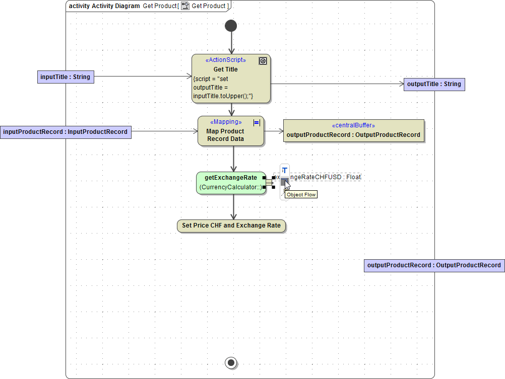 out_pin_object_flow.png