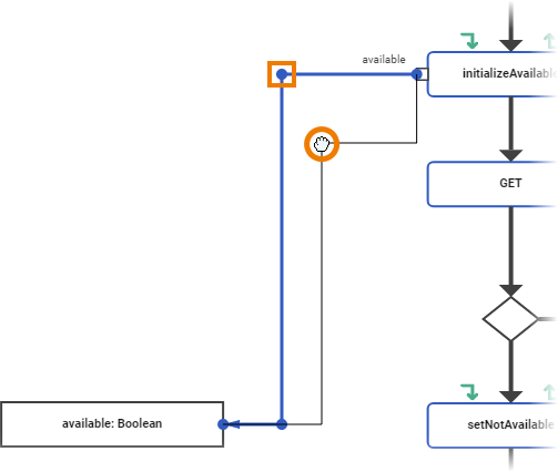 reroute_object_flow.png