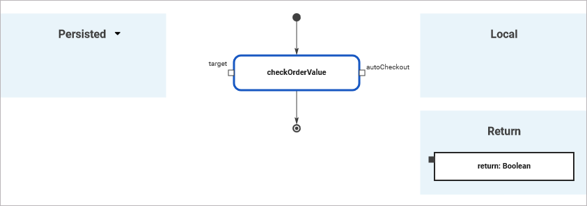 add_operation_checkOrderValue.png