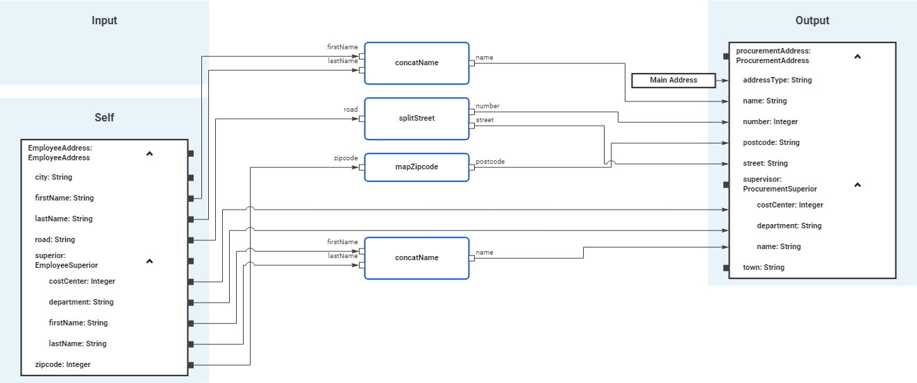 mapping_diagram.png
