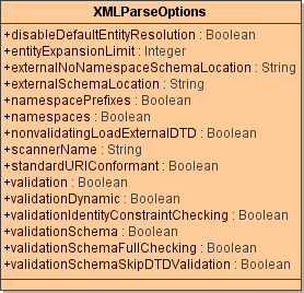 xml_parse_options_class.png