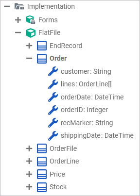 hierarchic_flatfile_classes.png