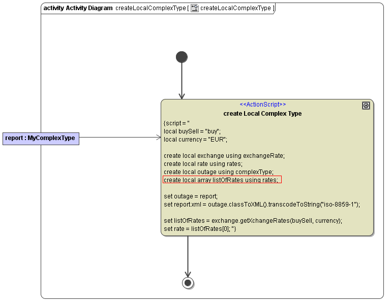 createLocalComplexType_1.png