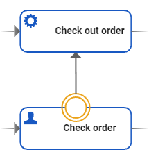 event_on_user_task.png