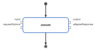 grafik-20251204-085159.png