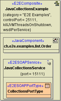 java_adapter_components.png