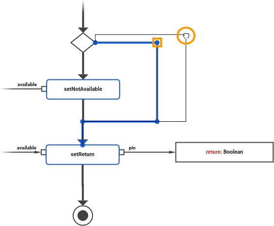 changing_path_control_flow.png