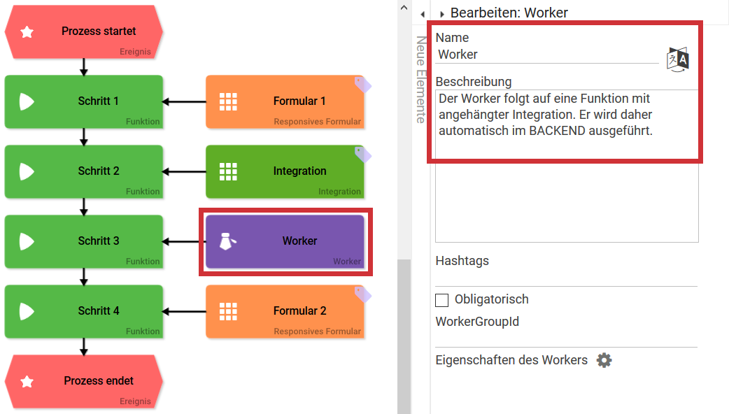 worker_nach_integration.png