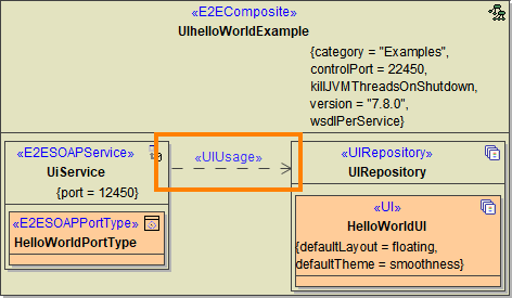 component_diagram_ui_usage.png