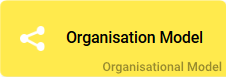 organisation_model.png