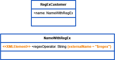 mongodb_regex.png