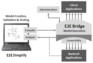 image2012-12-19 17_6_8.png
