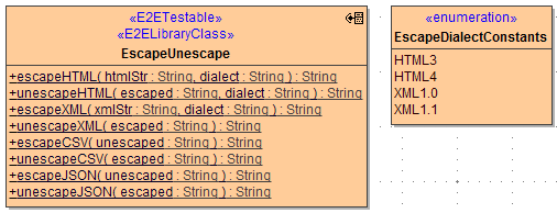 apache-commons-text-class-escape-unescape.png