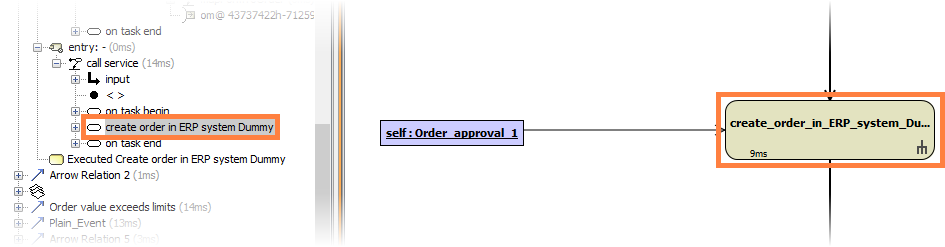 BPMN_service_task.png