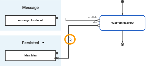 hovering_over_object_flow.png