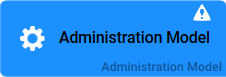 administration_model.png