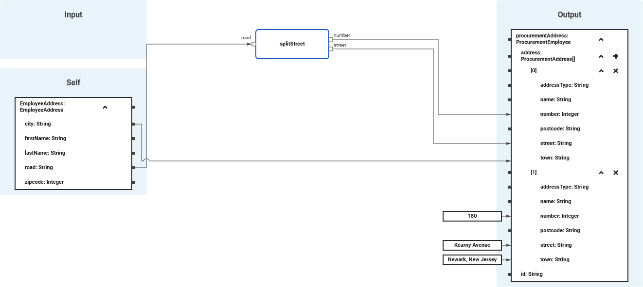mapping_array_multiple_elements.png