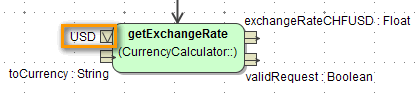 value_pin_usd.png