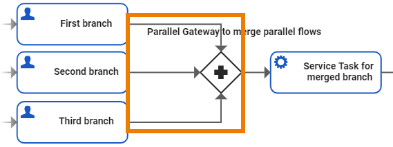 parallel_end.png