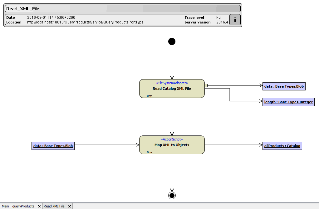 analyzer_uml_read_xml_file.png