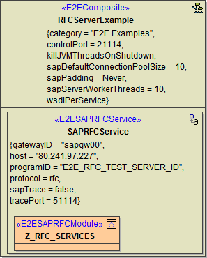sap_rfcserver_components.png