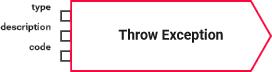 throw_exception.png